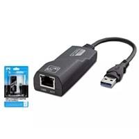 Ethernet Card